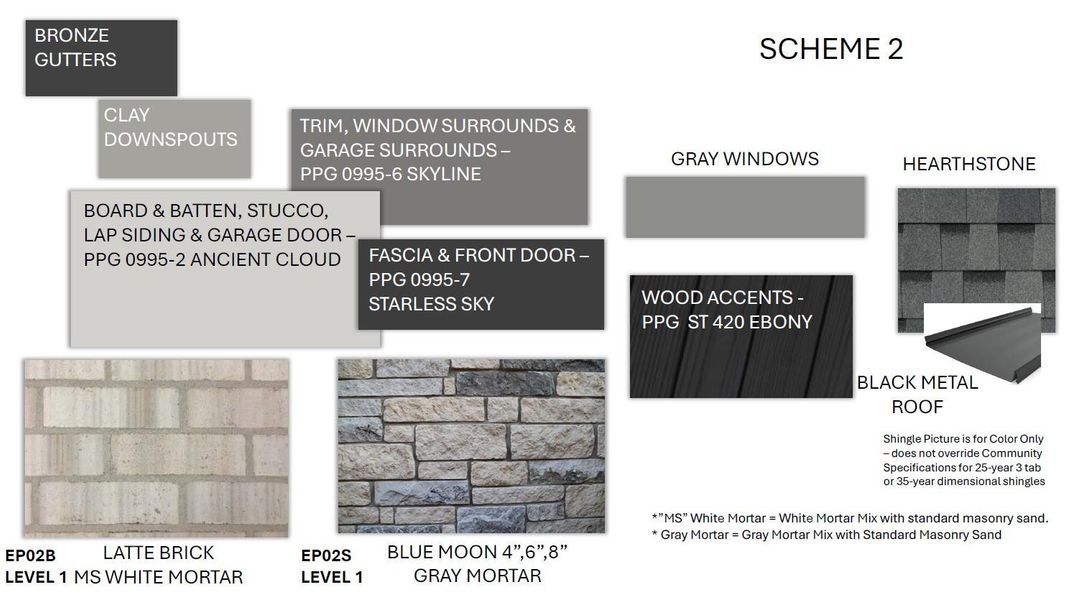 Sample of building materials used in homes in , Austin (Image 12).