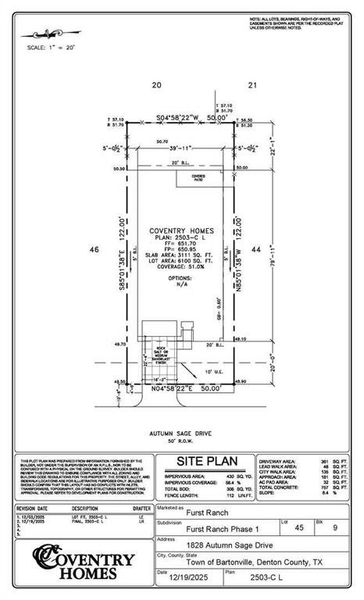 1828 Autumn Sage Summary_Page_3