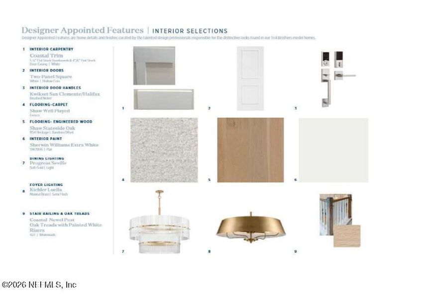 Sample of building materials used in homes in , St. Johns (Image 5).