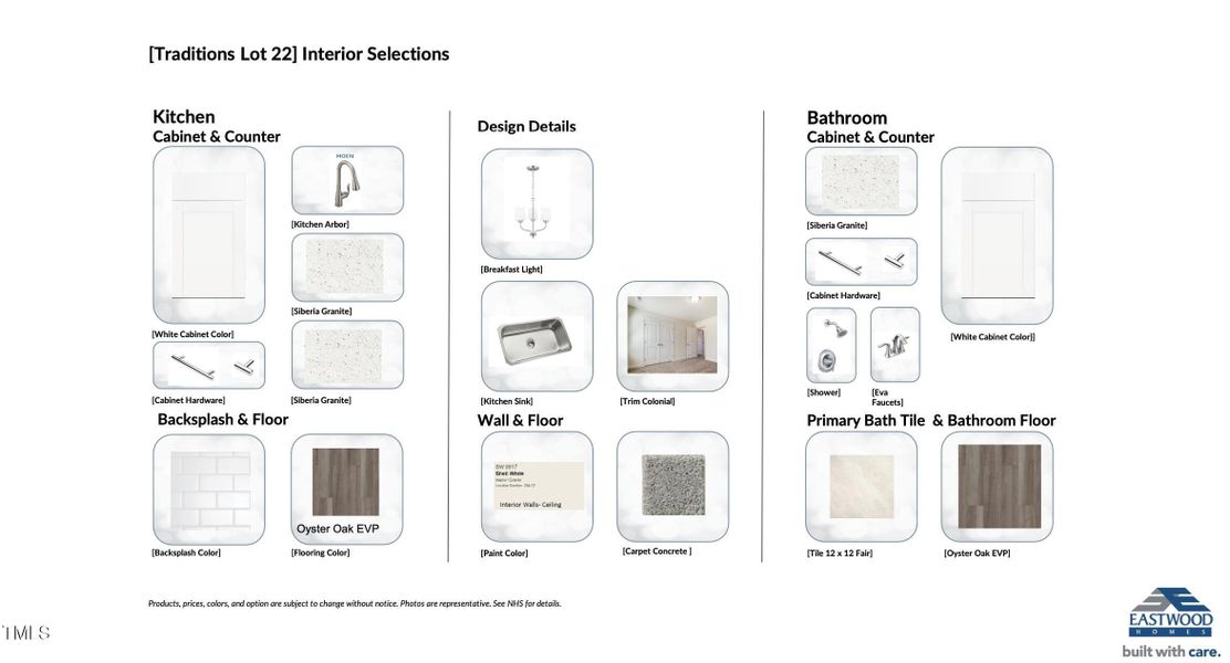 Traditions Lot 22 Storyboard