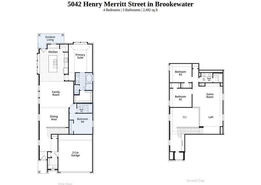 2D floor plan layout of this home in Brookewater, Rosenberg, TX (Image 3). 2D floor plan layout of this home in Brookewater, Rosenberg, TX (Image 3).
