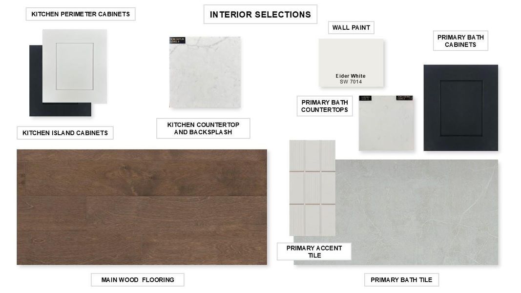 Sample of building materials used in homes in Palmera Ridge 70', Leander (Image 12).