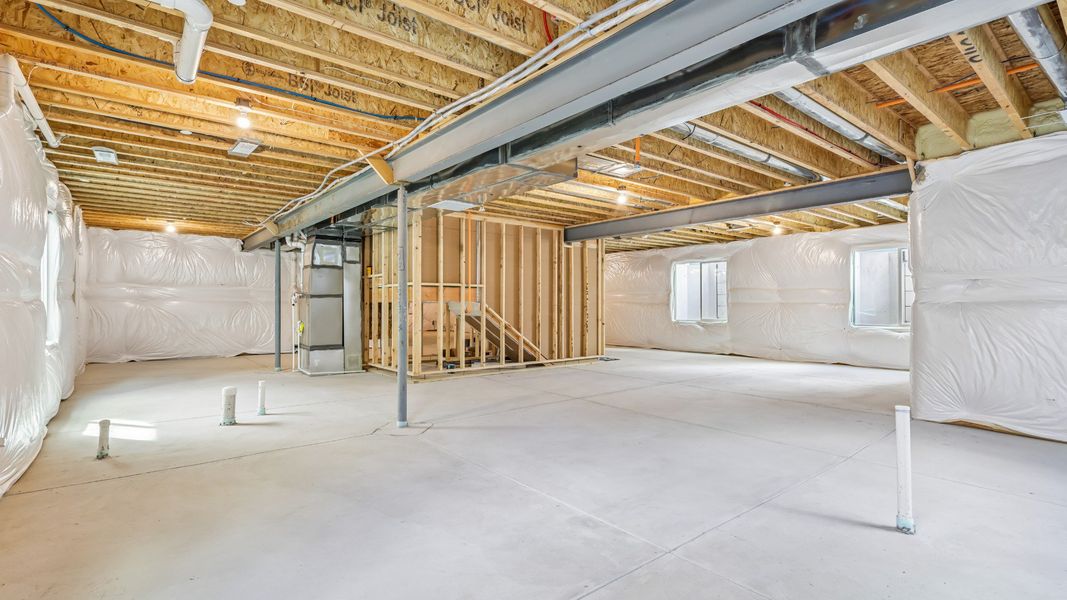 Additional space ready for future personalization Additional space ready for future personalization