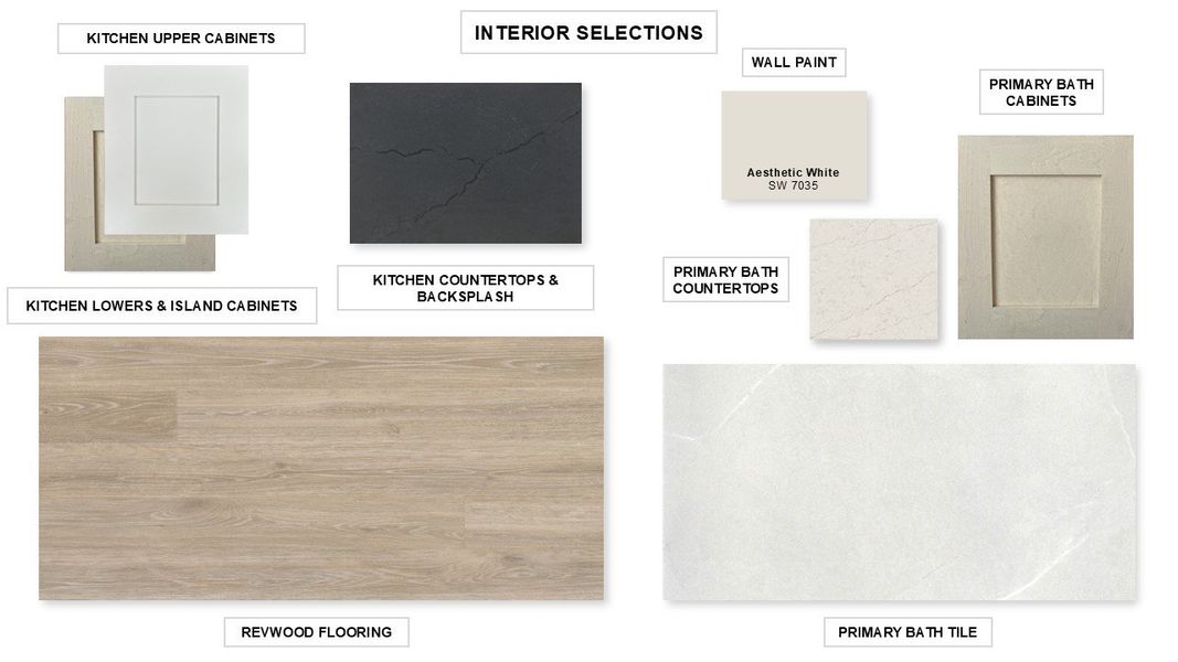 Sample of building materials used in homes in Megan's Landing 1/2 Acre, Castroville (Image 2).