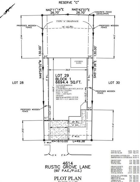 Plot Plan