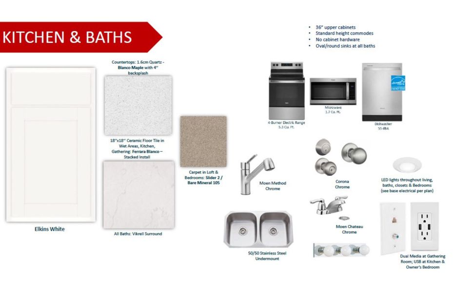 Sample of building materials used in homes in Normandy Pines, Jacksonville (Image 18). Sample of building materials used in homes in Normandy Pines, Jacksonville (Image 18).