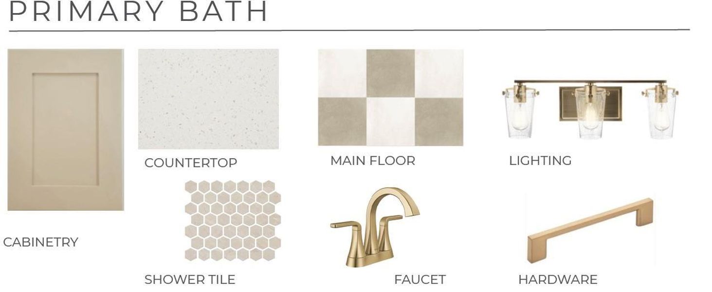 Sample of building materials used in homes in Evergrove, Richmond (Image 15). Sample of building materials used in homes in Evergrove, Richmond (Image 15).