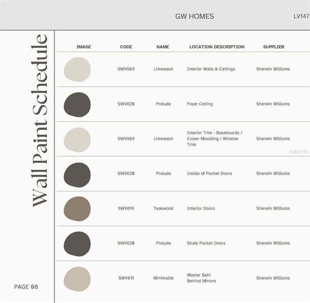 Sample of building materials used in homes in Laureate Village, Newberry (Image 16). Sample of building materials used in homes in Laureate Village, Newberry (Image 16).