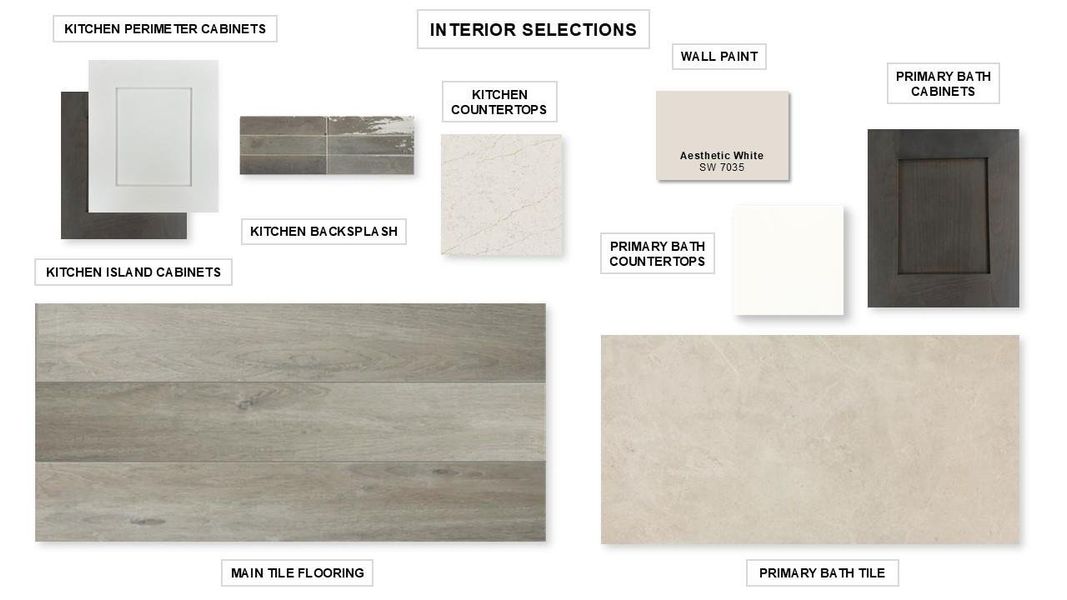 Sample of building materials used in homes in Woodside 47', Georgetown (Image 3).