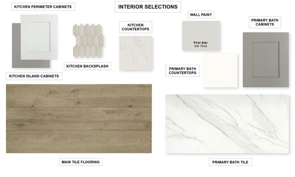 Sample of building materials used in homes in Devonshire, Forney (Image 25).