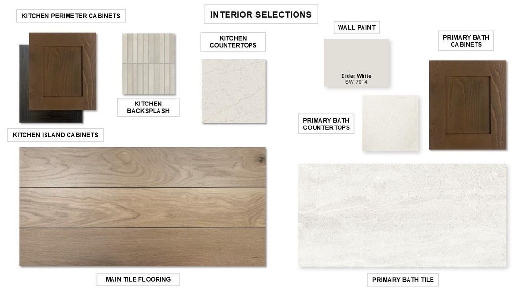 Sample of building materials used in homes in StoneCreek Estates, Richmond (Image 13).