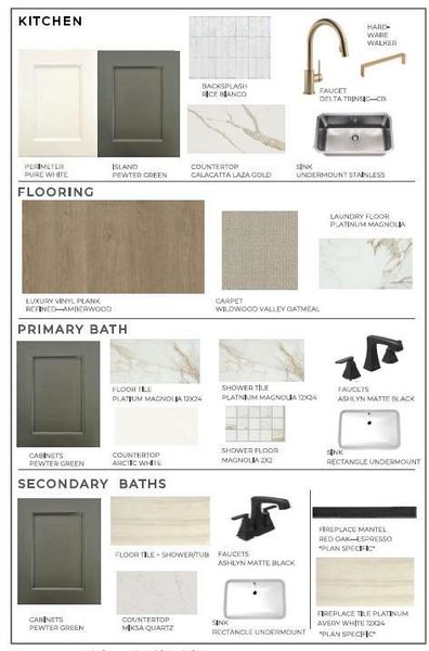 Sample of building materials used in homes in Harvest Green, Richmond (Image 27).