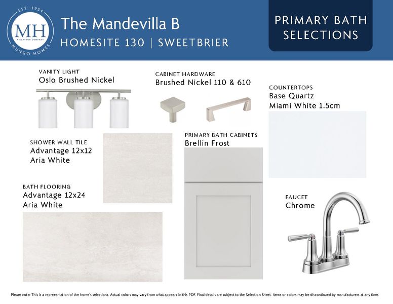 Sample of building materials used in homes in Sweetbrier, Durham (Image 6).