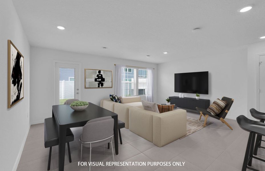 Model Representation | Cafe