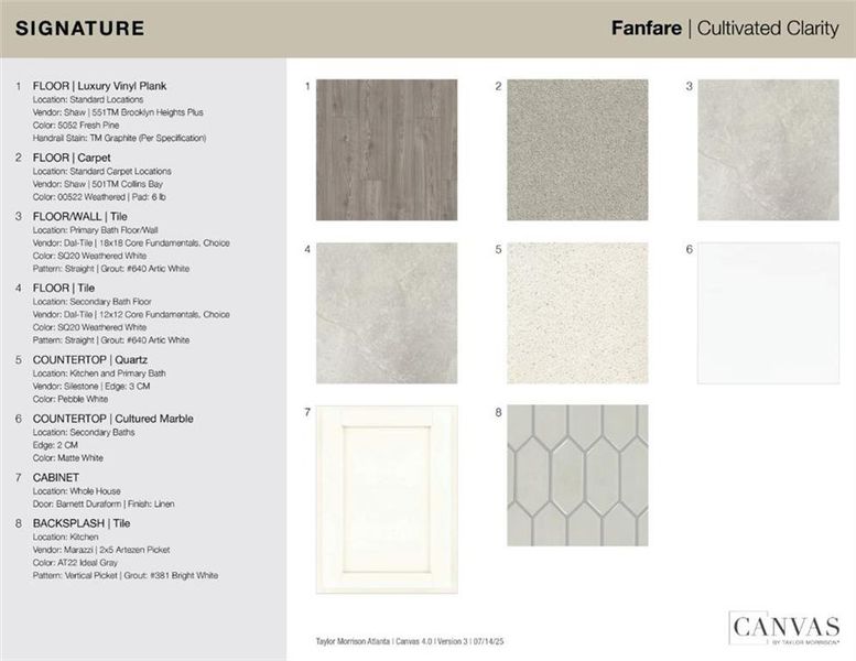 Sample of building materials used in homes in Rosewood Farm, Lawrenceville (Image 49).