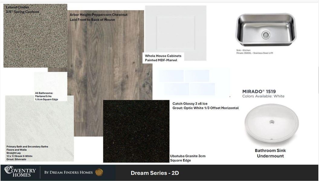 Sample of building materials used in homes in Creekhaven, Rosharon (Image 11).
