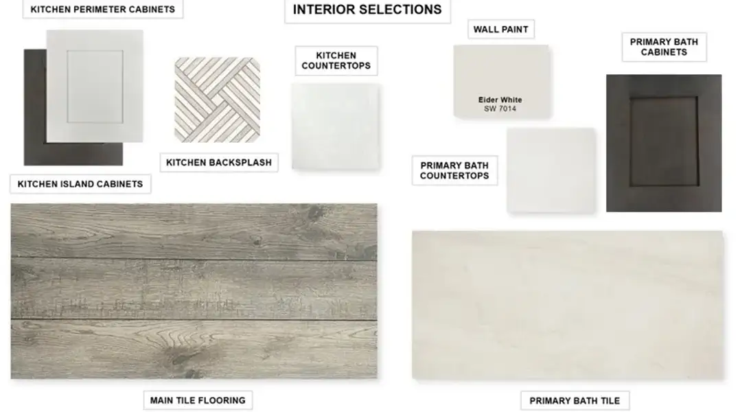 Sample of building materials used in homes in Sweetgrass, Haslet (Image 29).