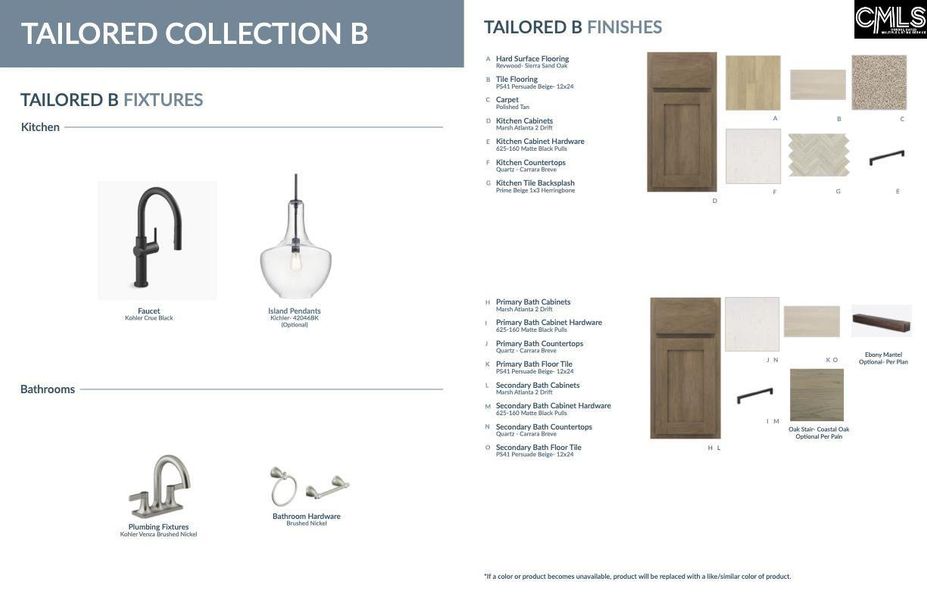 Sample of building materials used in homes in Boykin Hills, Chapin (Image 39). Sample of building materials used in homes in Boykin Hills, Chapin (Image 39).