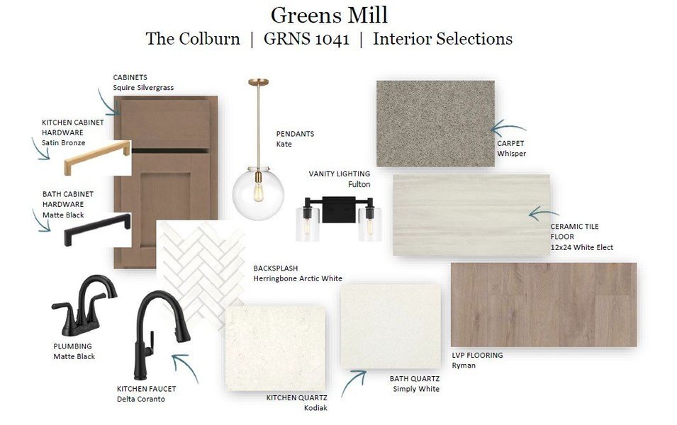 Sample of building materials used in homes in The Landing at Greens Mill, Columbia (Image 45).