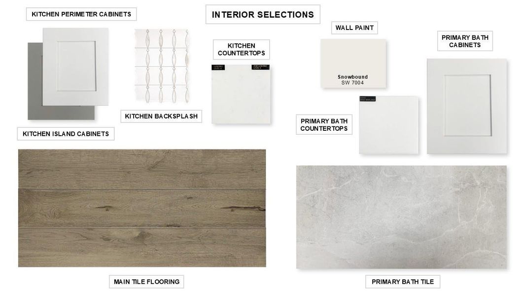 Sample of building materials used in homes in Woodhavyn 40', Magnolia (Image 5). Sample of building materials used in homes in Woodhavyn 40', Magnolia (Image 5).