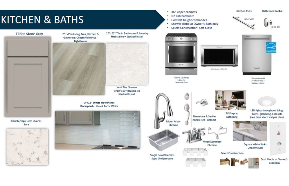 Sample of building materials used in homes in Del Webb Wildlight, Yulee (Image 12). Sample of building materials used in homes in Del Webb Wildlight, Yulee (Image 12).