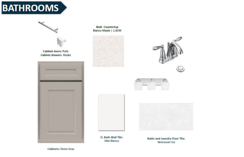 Sample of building materials used in homes in Hyland Trail, Green Cove Springs (Image 13).