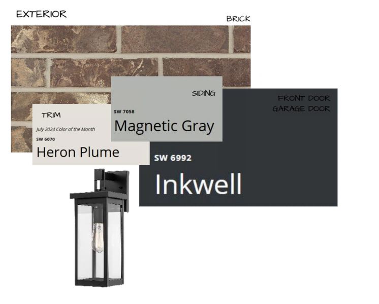 View of miscellaneous listing collateral