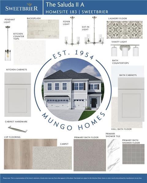 Sample of building materials used in homes in Sweetbrier, Durham (Image 17). Sample of building materials used in homes in Sweetbrier, Durham (Image 17).