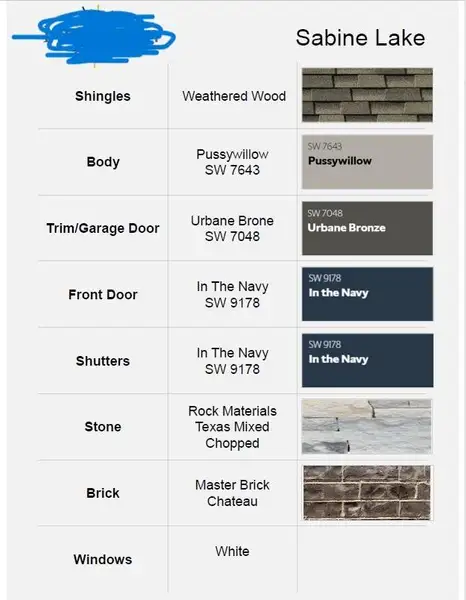 Sample of building materials used in homes in , Manvel (Image 5). Sample of building materials used in homes in , Manvel (Image 5).