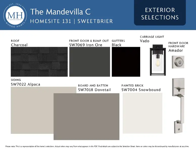 Sample of building materials used in homes in Sweetbrier, Durham (Image 4).