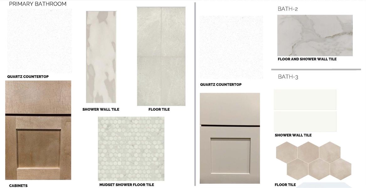 Sample of building materials used in homes in Estancia West, Manchaca (Image 8).