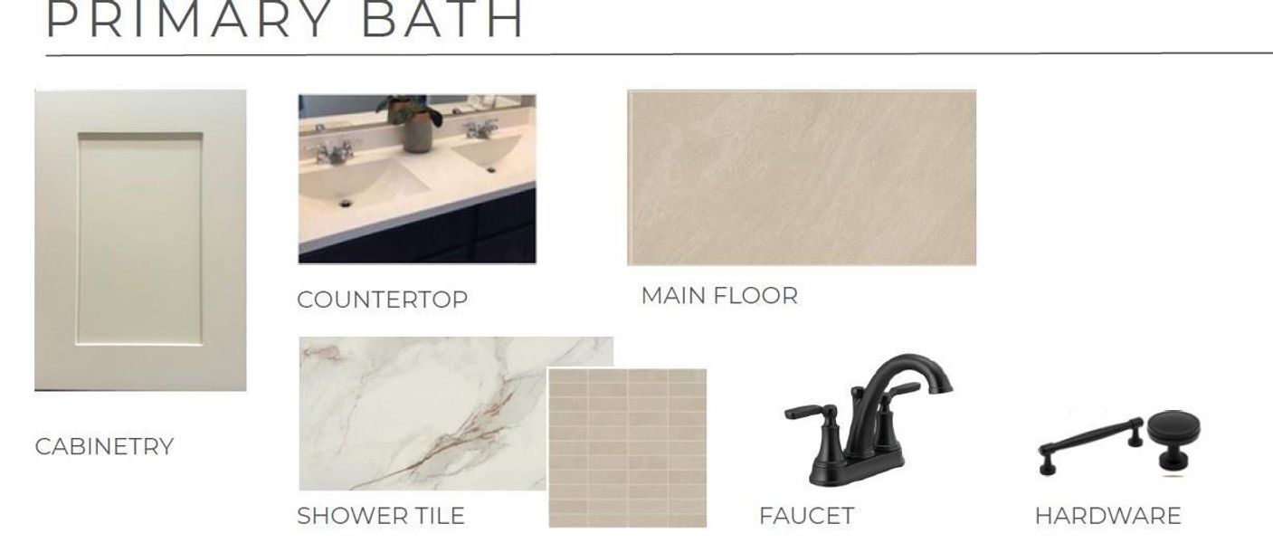 Sample of building materials used in homes in Evergrove, Richmond (Image 5).