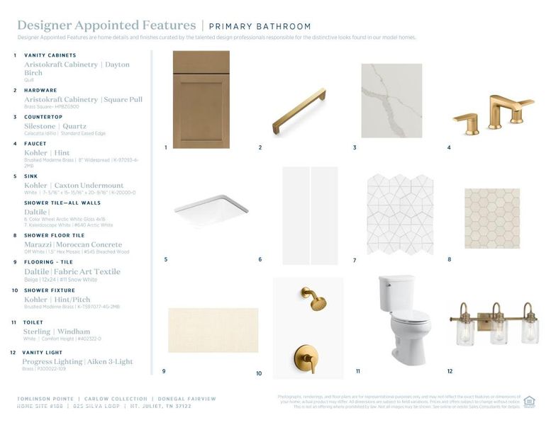 Sample of building materials used in homes in Tomlinson Pointe, Mount Juliet (Image 9).