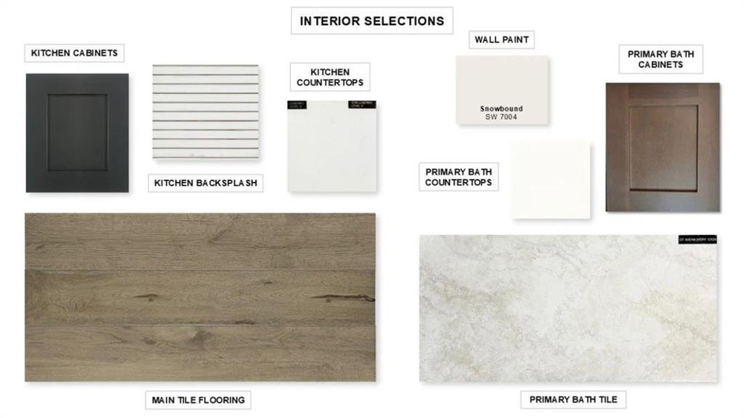 Sample of building materials used in homes in Cambridge Crossing 50', Celina (Image 3).