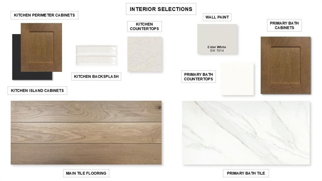 Sample of building materials used in homes in Myrtle Creek, Waxahachie (Image 18).