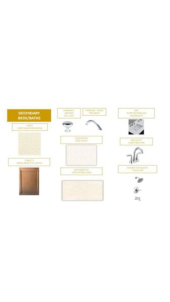 Sample of building materials used in homes in Saddlehorn, Troutman (Image 7).