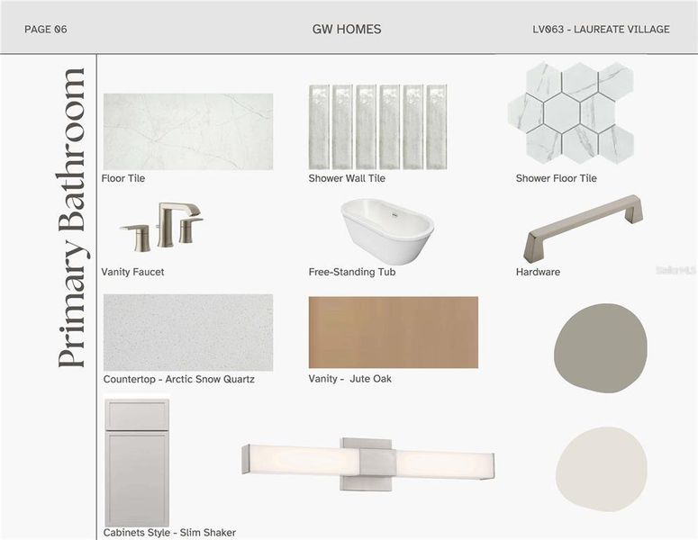 Sample of building materials used in homes in Laureate Village, Newberry (Image 5).