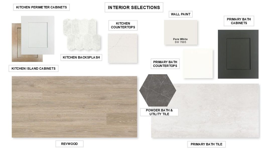 View of a document with a collage of images