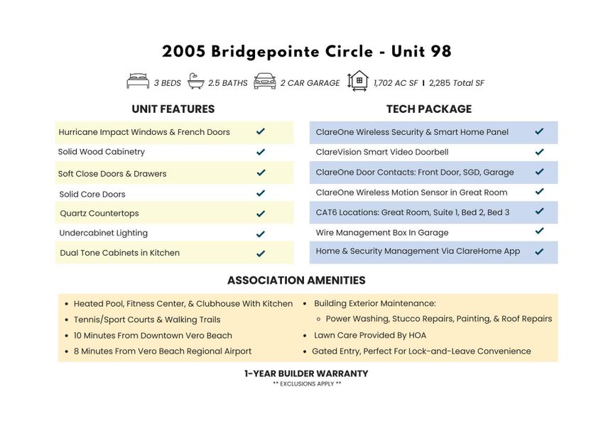 Image 25 of a home in .