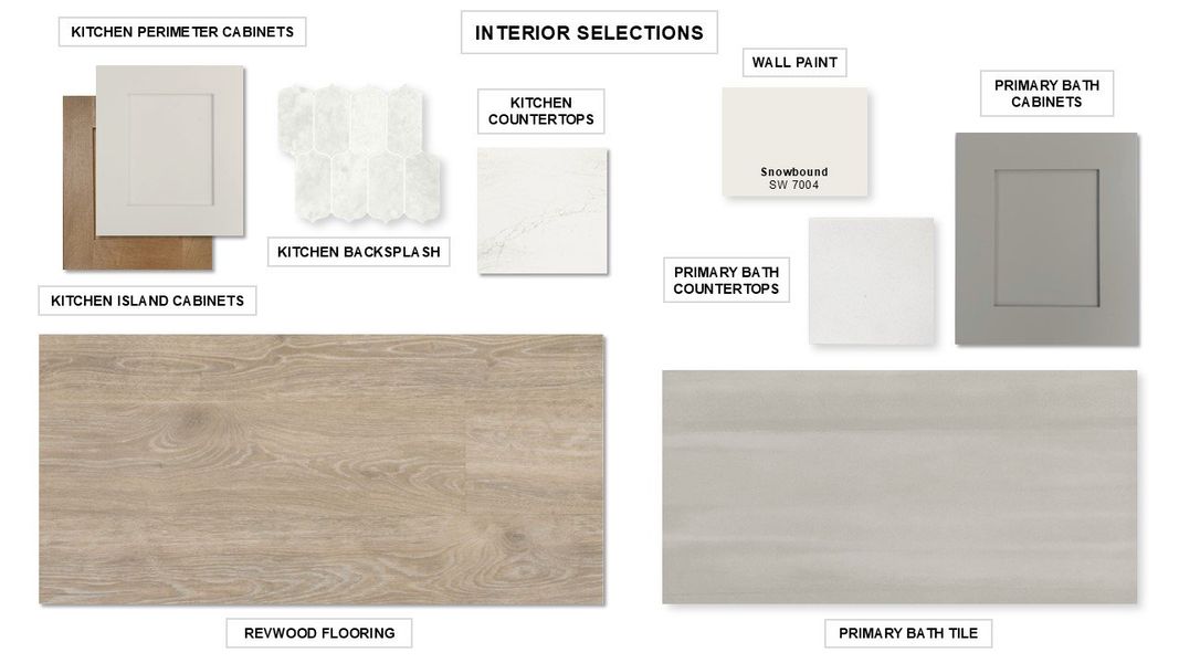 Sample of building materials used in homes in Wolf Ranch 56', Georgetown (Image 24).