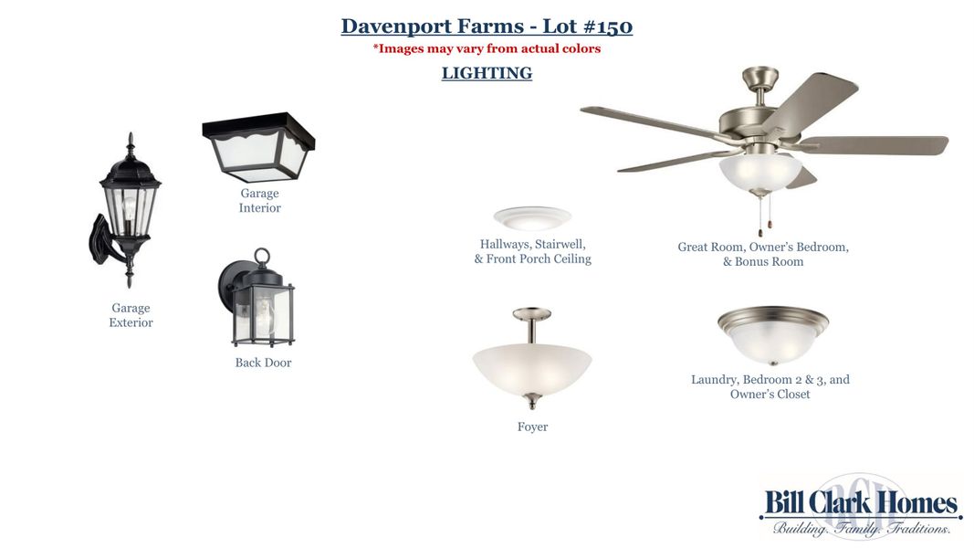 Sample of building materials used in homes in Davenport Farms, Winterville (Image 5).