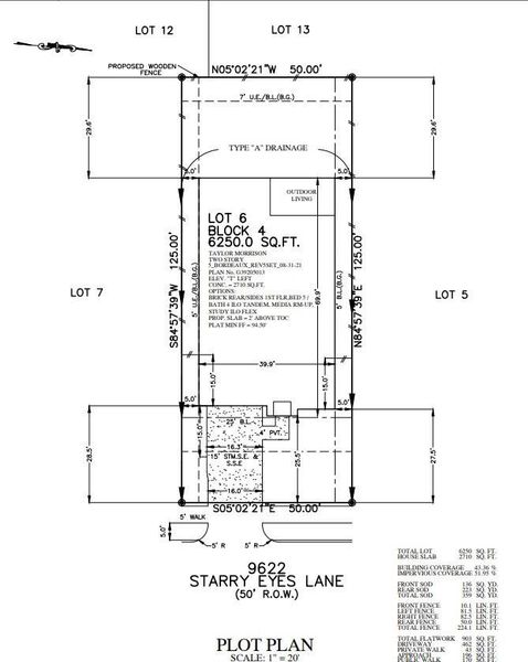 Plot Map