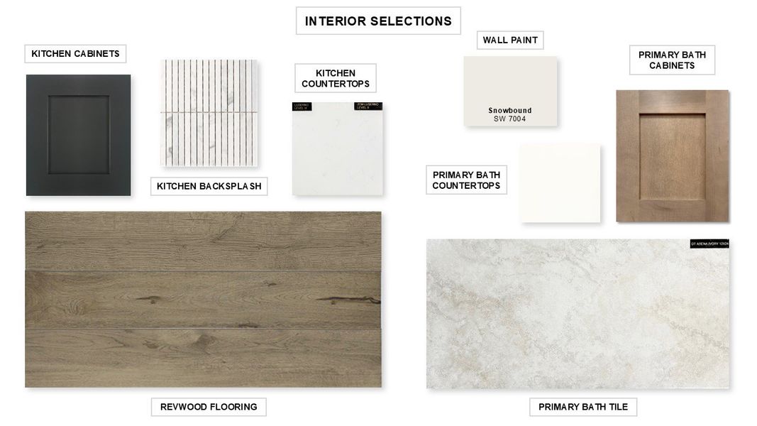 Sample of building materials used in homes in Trinity Falls, McKinney (Image 18).