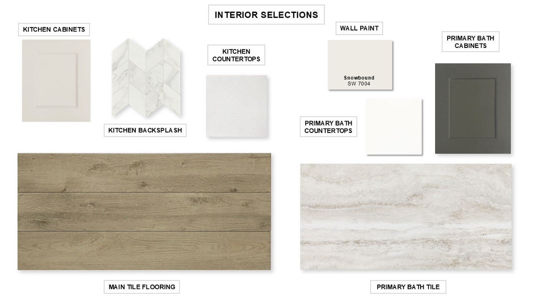 Sample of building materials used in homes in Crosswinds 40', Kyle (Image 30).