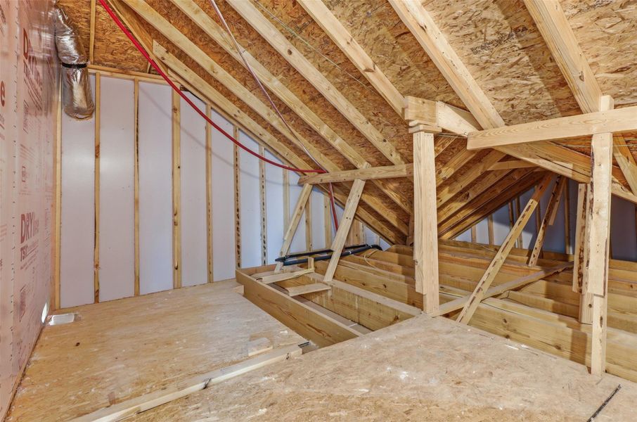 In-progress construction of a new home in Wildrye, Waller, TX (Image 36).