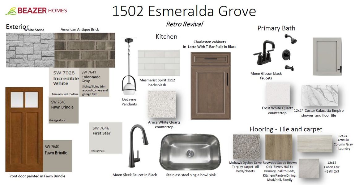 Sample of building materials used in homes in Veranda, San Antonio (Image 12).