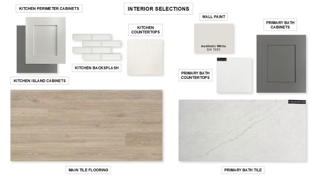 View of miscellaneous property collateral View of miscellaneous property collateral