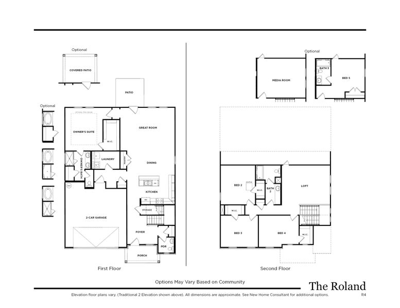 The Roland at Kensington Downs (R4)