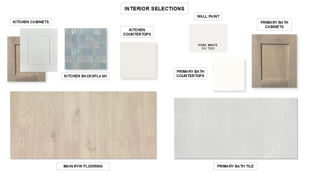 Sample of building materials used in homes in Sanctuary at Seaire, Parrish (Image 18).