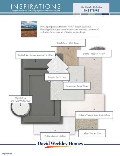 Design Board